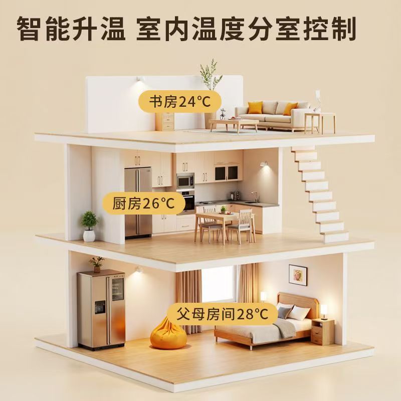 五寨县 石墨烯电地暖公司哪家好？户型适配方案指南